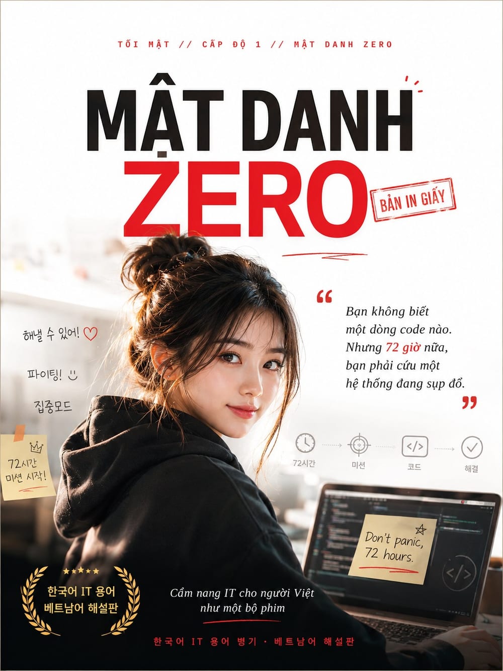 Bìa MẬT DANH: ZERO — tiểu thuyết nhập môn IT cho người Việt tại Hàn Quốc
