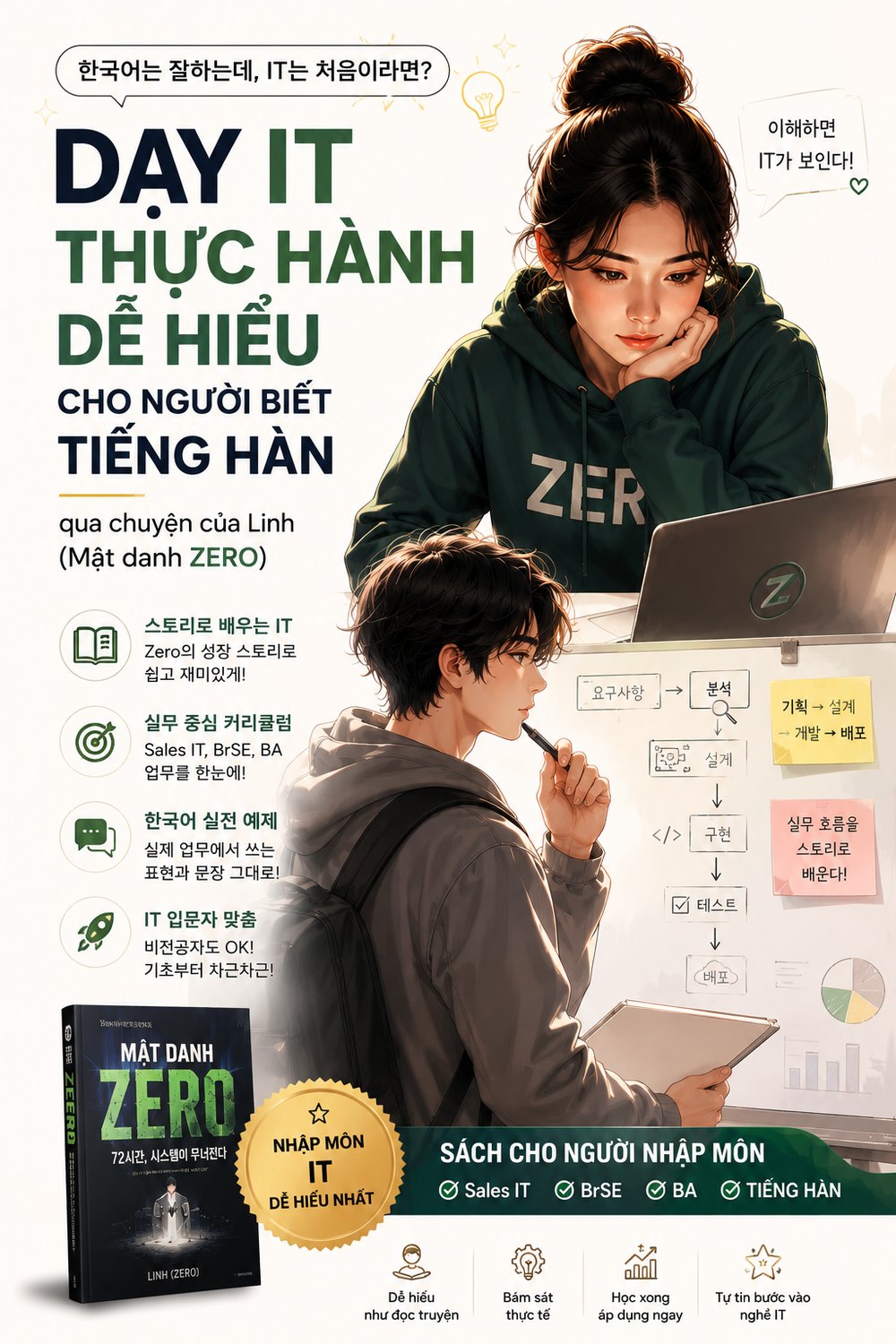Dạy IT thực hành dễ hiểu cho người biết tiếng Hàn — qua chuyện của Linh (Mật danh ZERO): học IT bằng câu chuyện, curriculum thực chiến Sales IT / BrSE / BA, ví dụ tiếng Hàn thực tế, cho người nhập môn chưa từng code